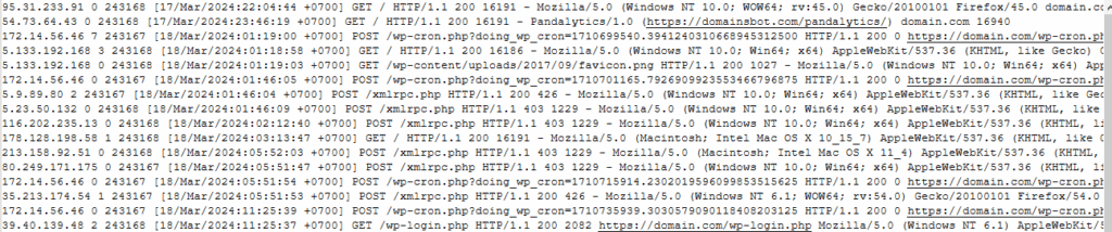 phan tich logs tren cpanel 4